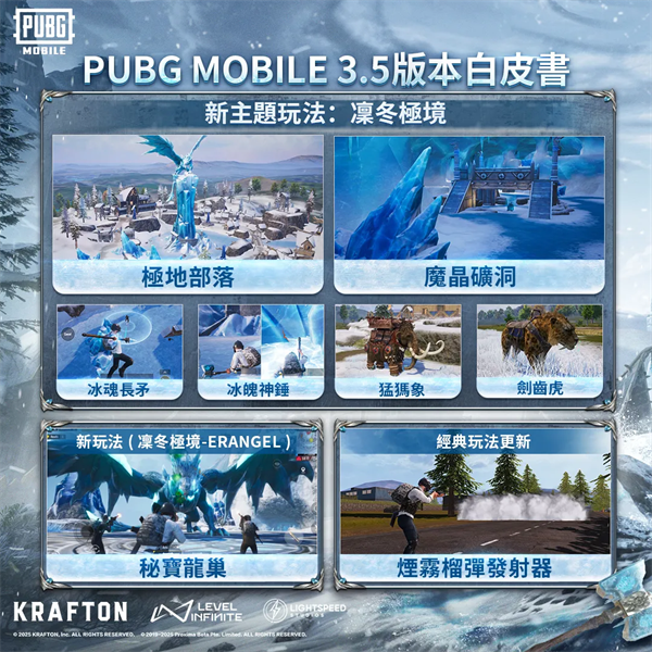 PUBG国际服正版 图1