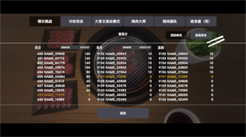 烤肉模拟器中文版 图7