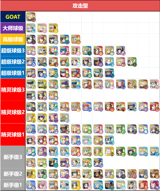 宝可梦大师EX最新版 图1