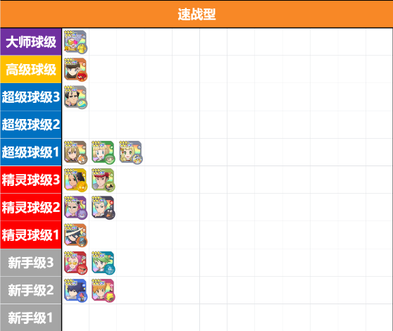 宝可梦大师EX最新版 图4