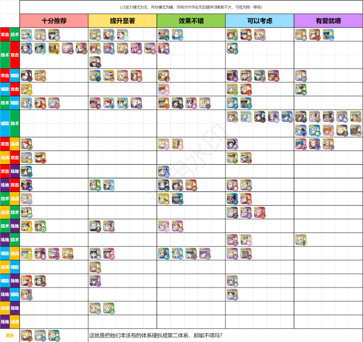 宝可梦大师EX最新版 图6