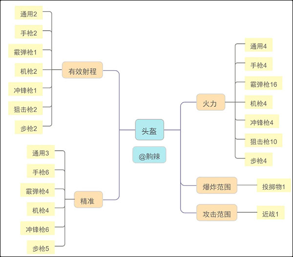 像素射击最新版本 图19