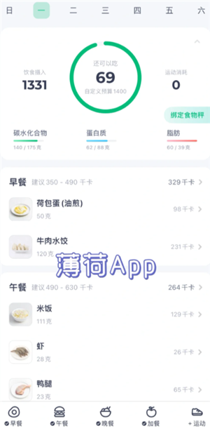 薄荷健康的食物营养准吗 薄荷健康的推荐热量是基础代谢吗 薄荷健康的食物营养准吗 薄荷健康的推荐热量是基础代谢吗