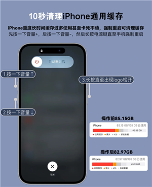 苹果手机清理内存怎么清理 苹果手机清理内存用什么软件 苹果手机清理内存怎么清理 苹果手机清理内存用什么软件