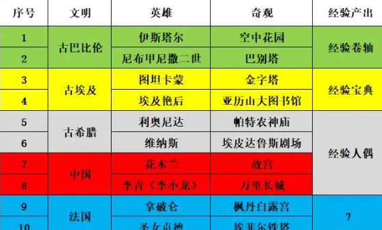合成梦想安卓官方版下载