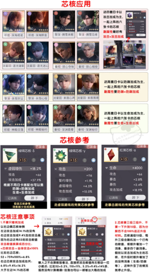 恋与深空新手攻略 恋与深空养卡攻略 恋与深空新手攻略 恋与深空养卡攻略