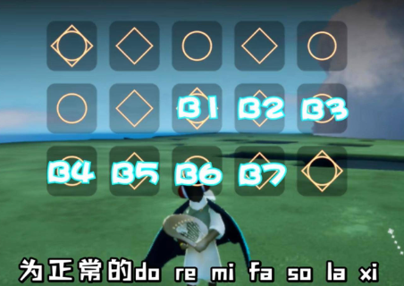 光遇琴谱怎么获得 光遇琴谱怎么调成数字 光遇琴谱怎么获得 光遇琴谱怎么调成数字