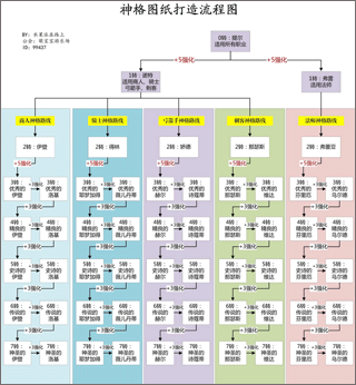 天天打波利官方版 图7 天天打波利官方版 图7