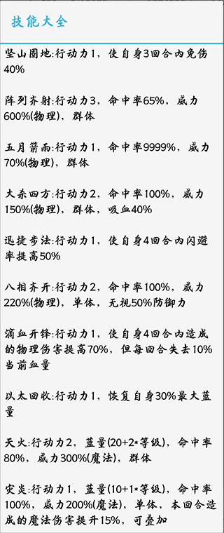 天选之子游戏 图4