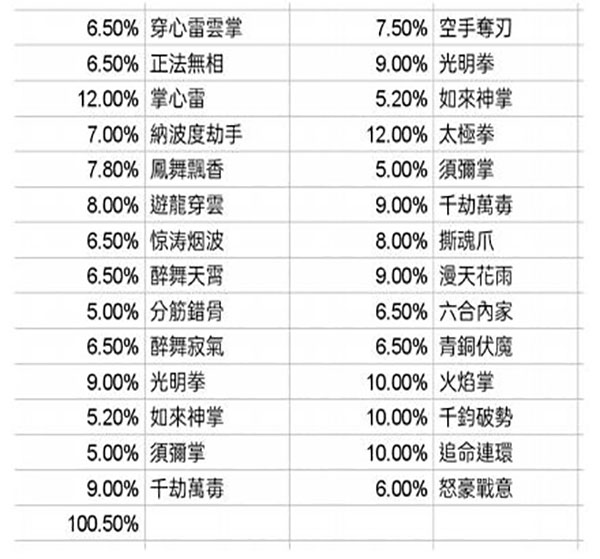 这就是江湖九游版 图2