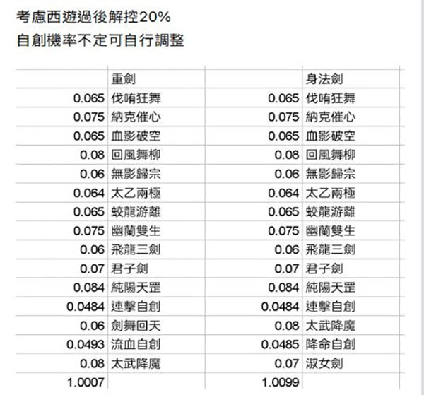 这就是江湖九游版 图4