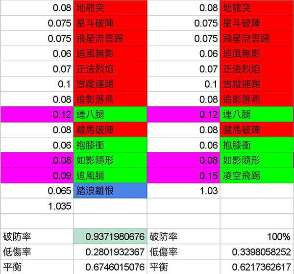 这就是江湖九游版 图3