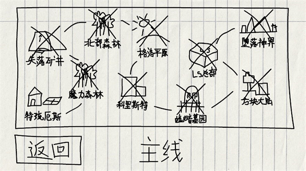 贺井号的奇妙冒险游戏(贺井号の奇妙冒险) 图3