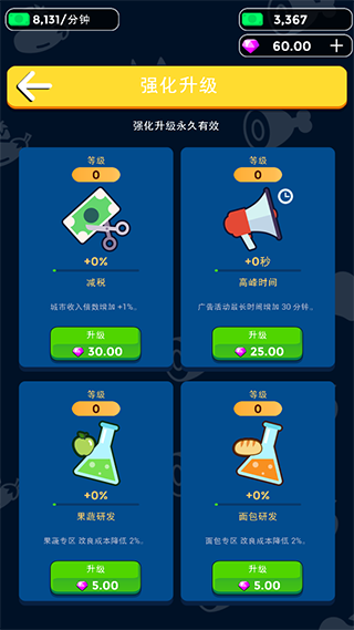 我要开超市小游戏 图12 我要开超市小游戏 图12