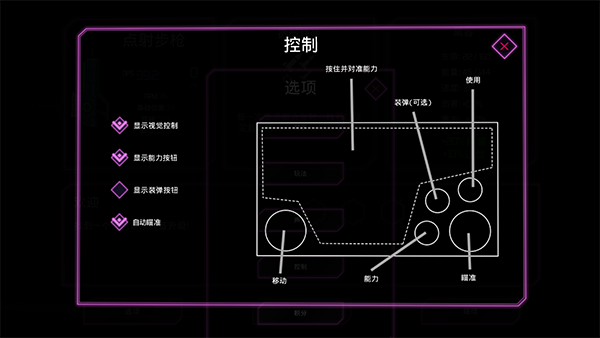 朋克大暴走中文版 图6