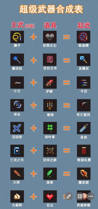 七勇者与魔王城2 图1 七勇者与魔王城2 图1
