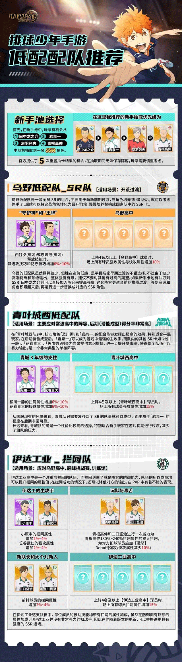 排球少年新的征程国服官方正版 排球少年新的征程国服官方正版