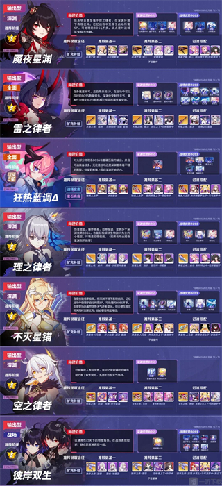 崩坏3国际版(Honkai_Impact_3rd安装器) 图6