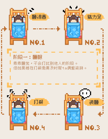 午休时间(midady-break) 图2 午休时间(midady-break) 图2