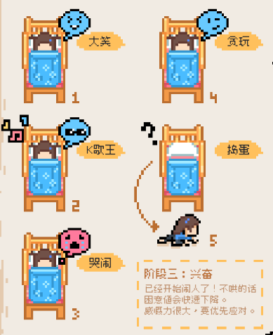 午休时间(midady-break) 图4 午休时间(midady-break) 图4
