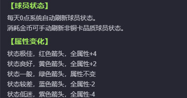 世界大战欧冠英雄手游 图4 世界大战欧冠英雄手游 图4