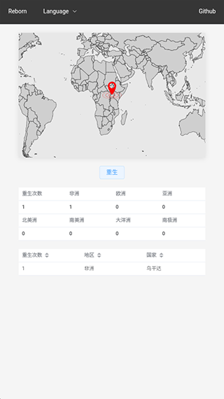 投胎模拟器世界版 图3 投胎模拟器世界版 图3