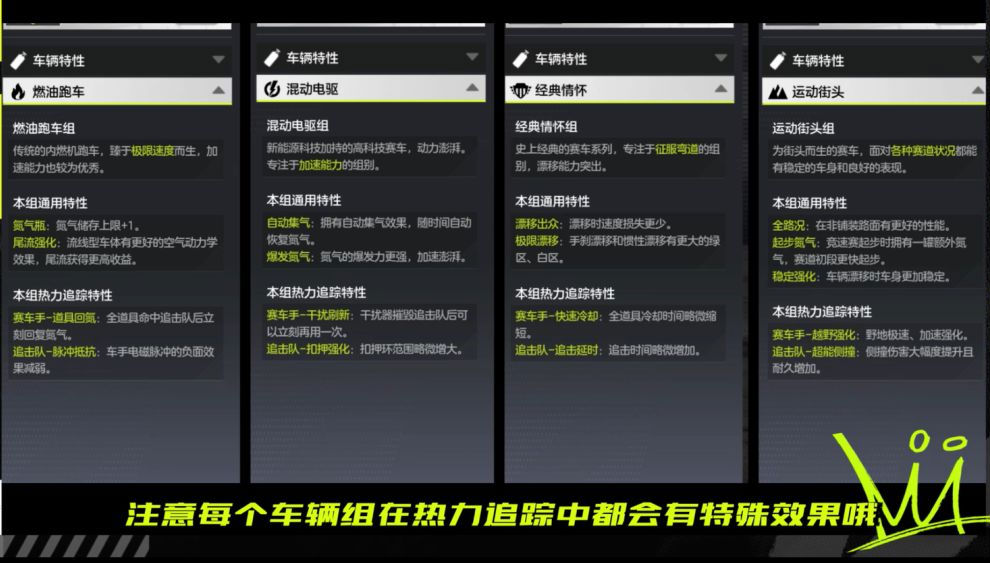 极品飞车集结手游官方正版下载 图2