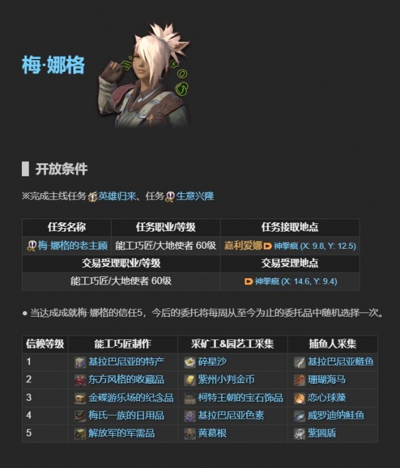 《最终幻想14：水晶世界》老主顾NPC位置一览 图3