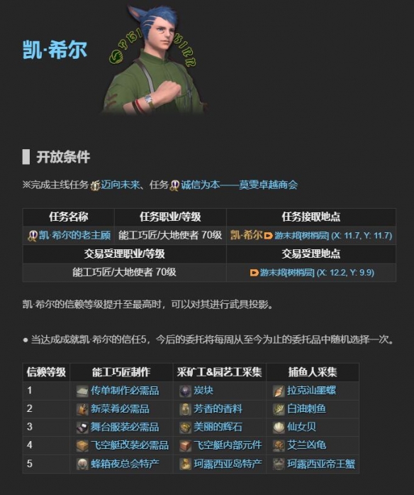 《最终幻想14：水晶世界》老主顾NPC位置一览 图6