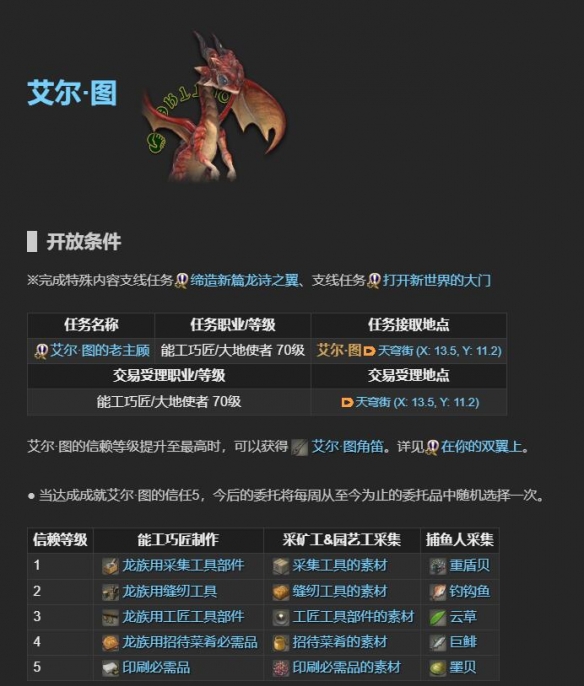 《最终幻想14：水晶世界》老主顾NPC位置一览 图7