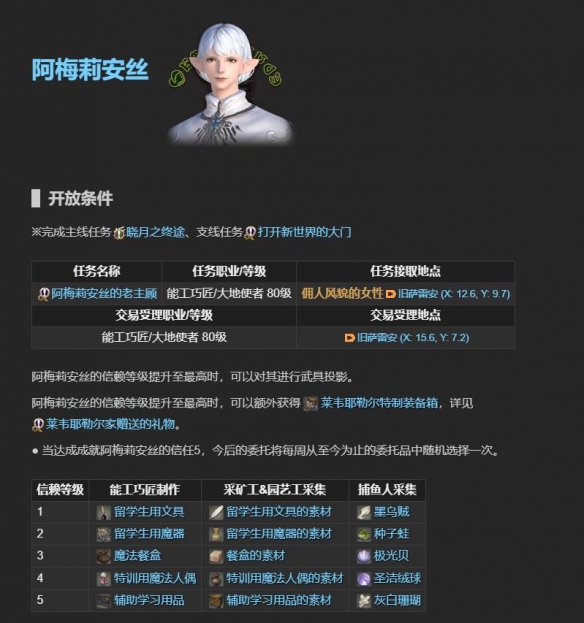 《最终幻想14：水晶世界》老主顾NPC位置一览 图9