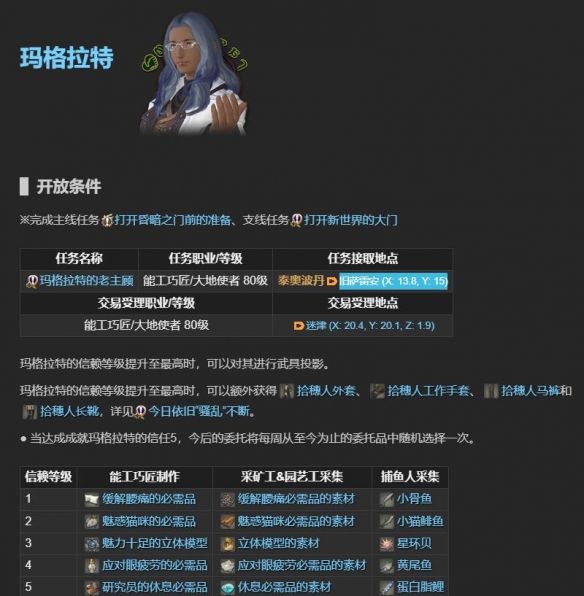 《最终幻想14：水晶世界》老主顾NPC位置一览 图11