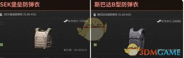 《暗区突围》四级甲选择推荐 图2 《暗区突围》四级甲选择推荐 图2