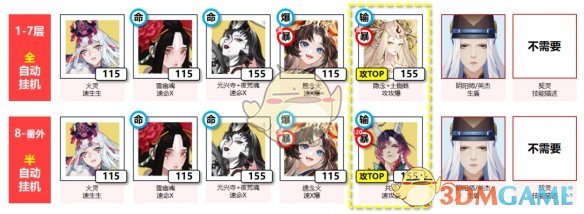 《阴阳师》鲤鱼精秘闻副本阵容推荐 图3 《阴阳师》鲤鱼精秘闻副本阵容推荐 图3