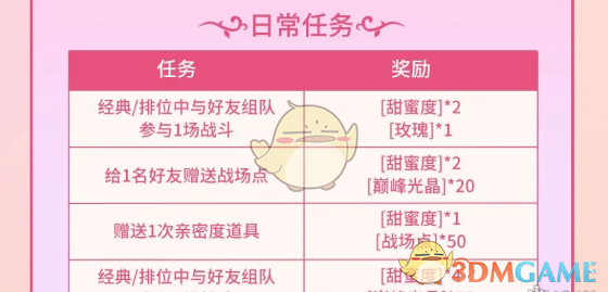 《决胜巅峰》情人节活动玩法攻略 图5