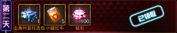 《女神危机》时装获取方式 图2