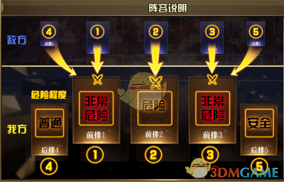 《女神危机》阵容站位编辑操作 图4