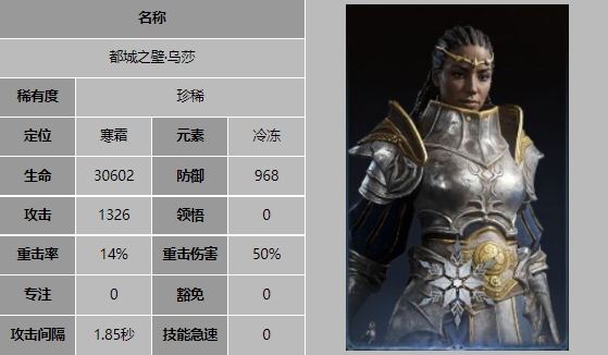《龙息神寂》稀有卡人物介绍 图4 《龙息神寂》稀有卡人物介绍 图4