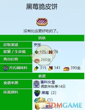 《星露谷物语》黑莓脆皮饼制作方法 图4