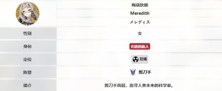 《卡拉彼丘》梅瑞狄斯技能介绍 图2 《卡拉彼丘》梅瑞狄斯技能介绍 图2