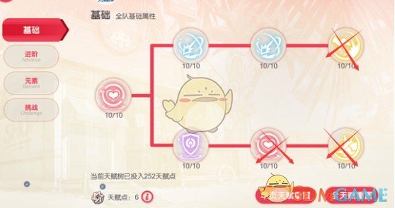 《口袋觉醒》萌新天赋小知识 图2 《口袋觉醒》萌新天赋小知识 图2