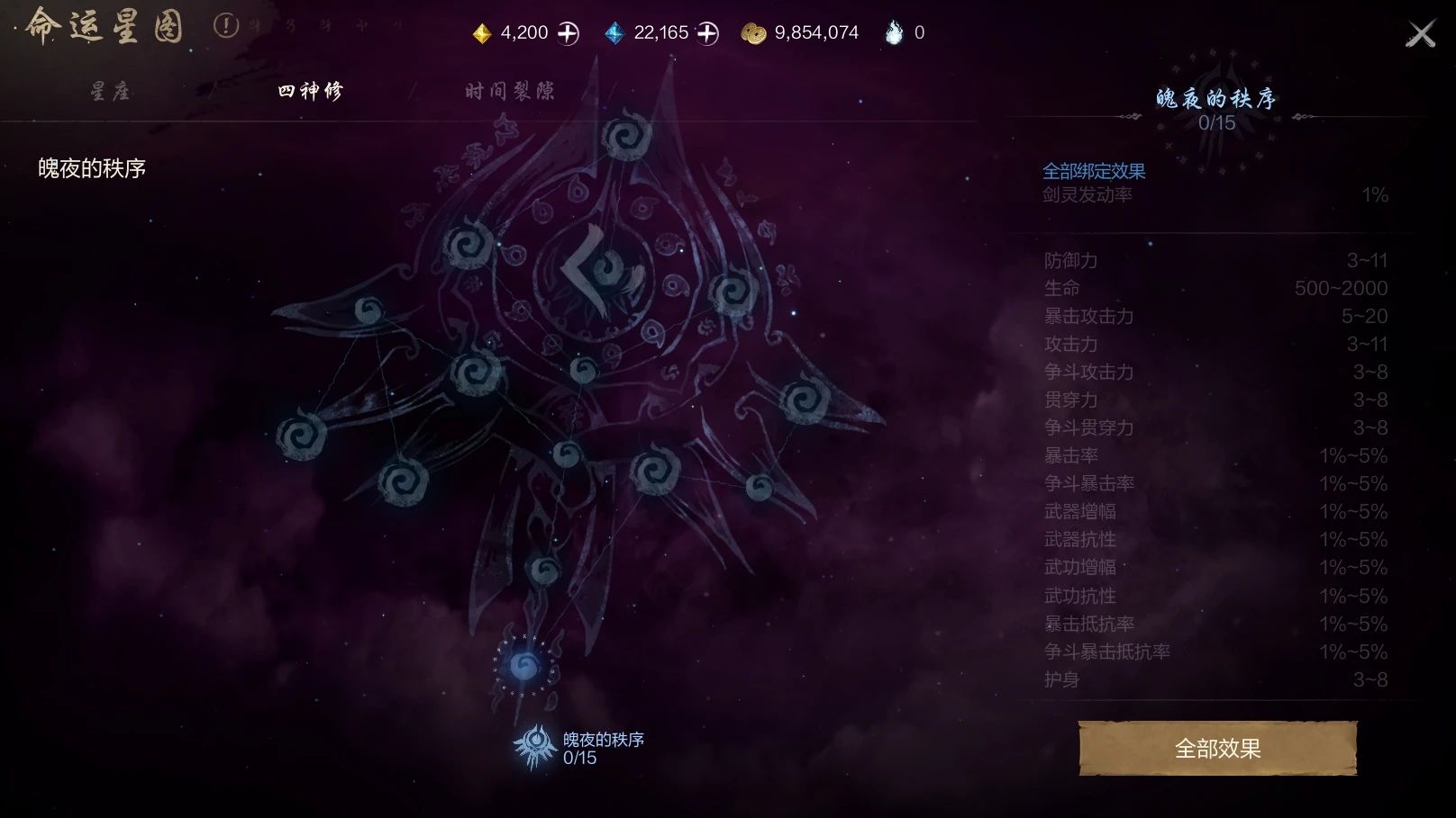 《剑灵2》命运星图介绍 图6 《剑灵2》命运星图介绍 图6