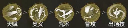 《归龙潮》千钧培养攻略大全 图4 《归龙潮》千钧培养攻略大全 图4