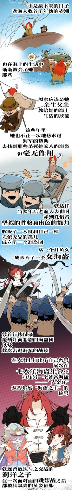 《香肠派对》ss20赛季海盗之王赤潮潇洒登场 图6 《香肠派对》ss20赛季海盗之王赤潮潇洒登场 图6