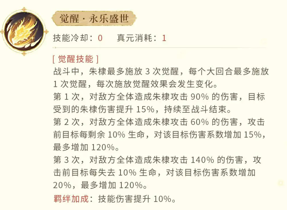 《忘川风华录》朱棣介绍 图5 《忘川风华录》朱棣介绍 图5