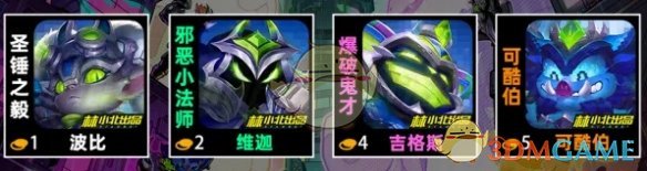 《金铲铲之战》s14赛博老大羁绊效果介绍 图2