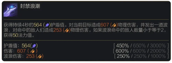《金铲铲之战》s14盖伦技能介绍 图3