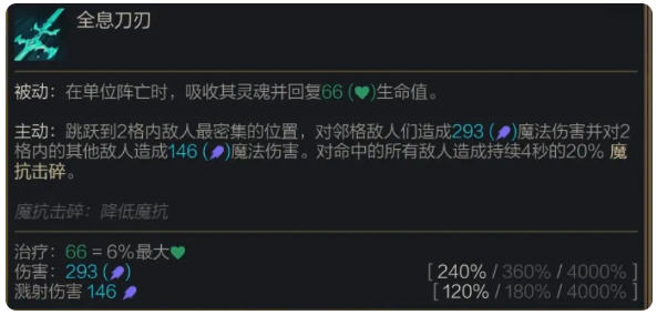 《金铲铲之战》s14佛耶戈技能介绍 图3