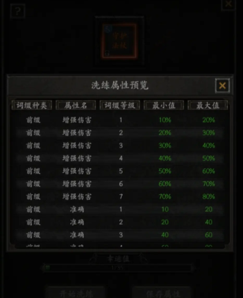 《无尽寒冬》装备洗炼技巧 图3