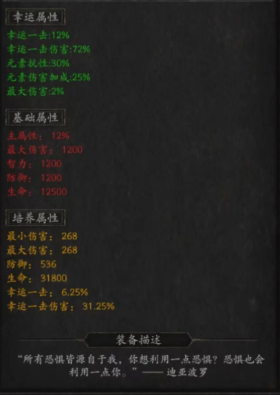 《无尽寒冬》寻宝套装获取攻略 图5 《无尽寒冬》寻宝套装获取攻略 图5